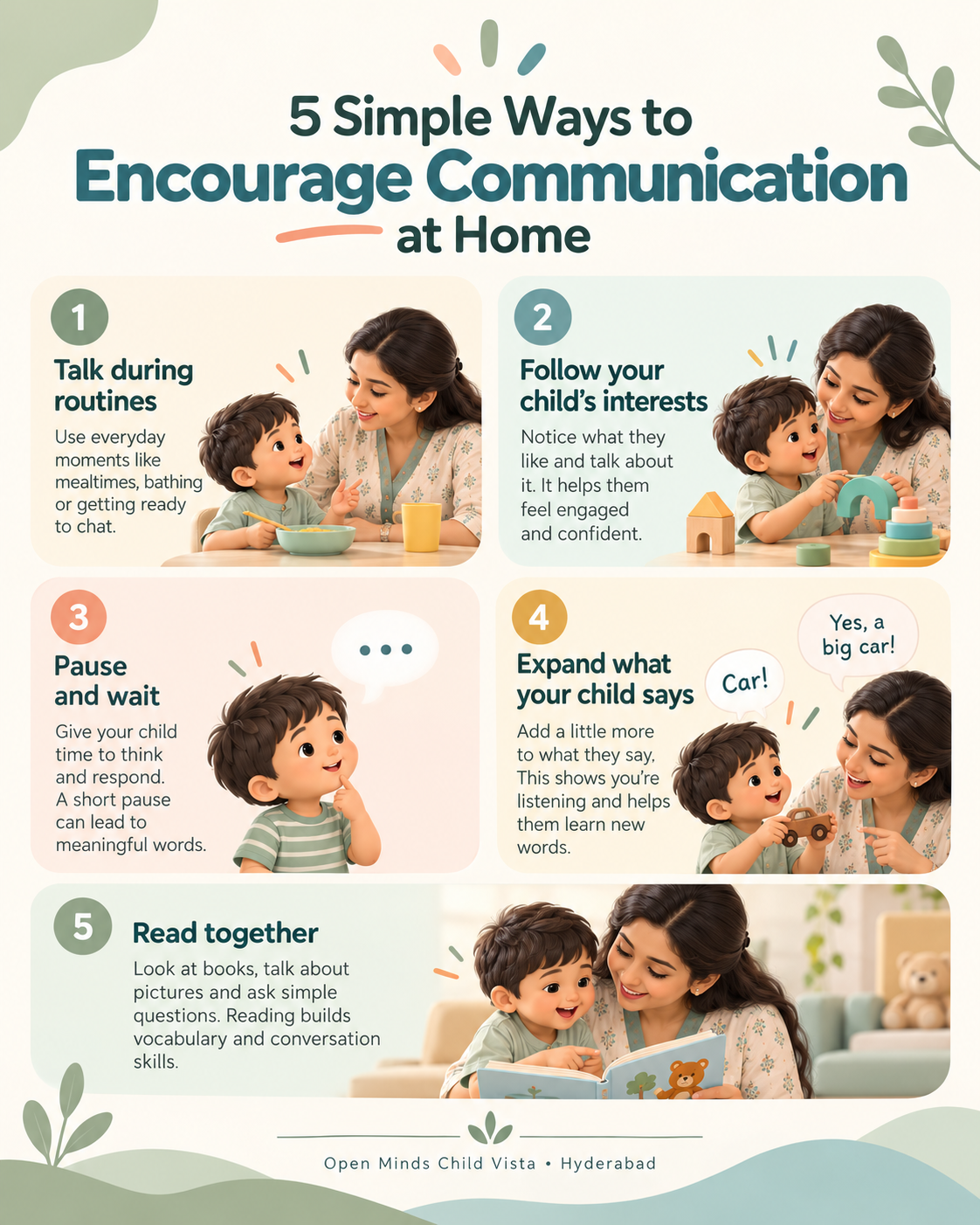 Speech and language therapy visual